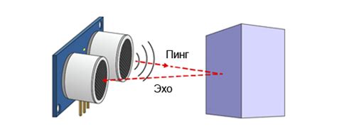 Использование ультразвуковых датчиков