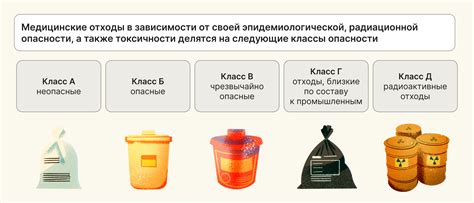 Использование урны в Субнотике для хранения и утилизации отходов