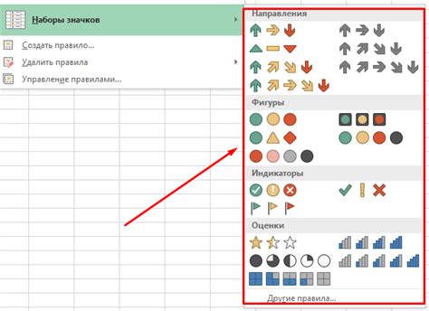 Использование условного форматирования в диаграммах Excel