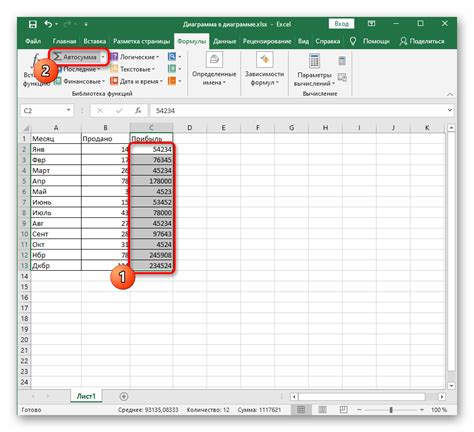 Использование условных форматов для автоматической суммы в Excel