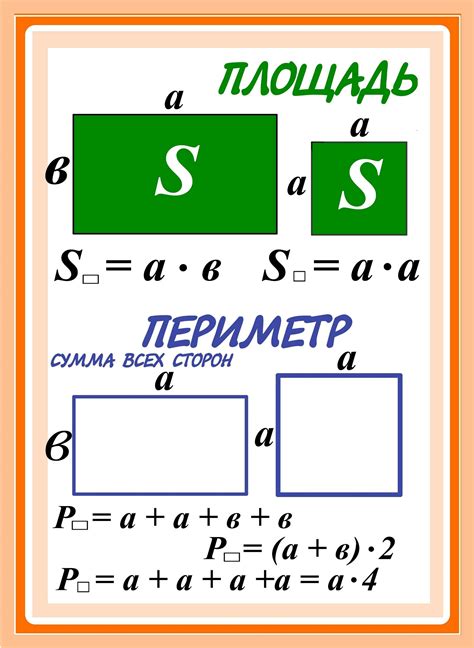 Использование формулы Герона для нахождения периметра