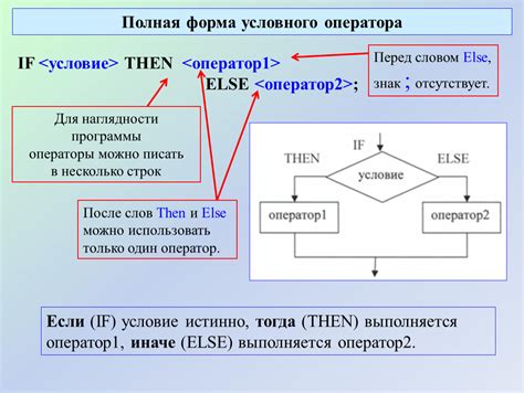 Использование формулы MIN и условного оператора IF