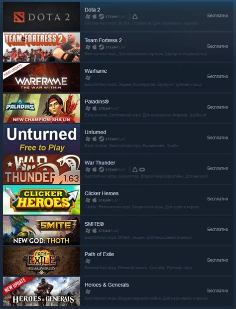 Использование функции "Бесплатные игры" в Steam