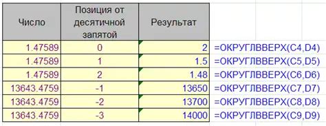 Использование функции "Верхний регистр"