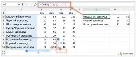 Использование функции "Восстановление формул из истории редактирования"