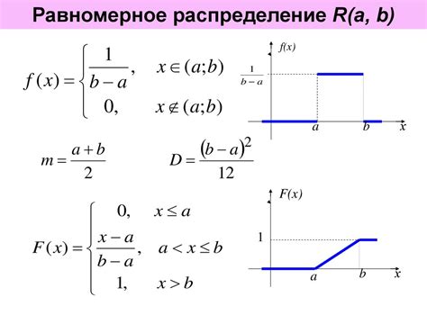 Использование функции равномерного распределения звука