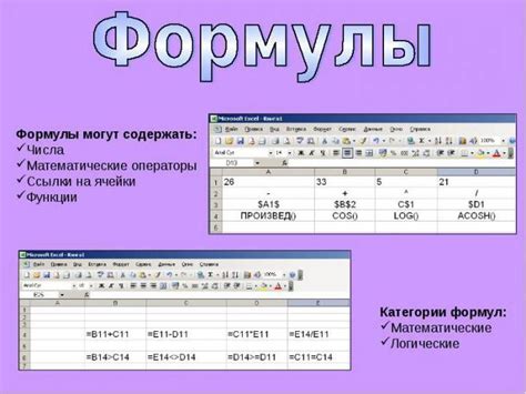 Использование функции IF в Excel для простых вычислений