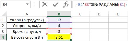 Использование функции SIN в Excel для нахождения синуса