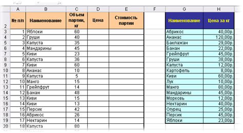 Использование функции VLOOKUP