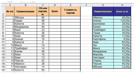 Использование функции VLOOKUP для нахождения значения функции в точке в Excel