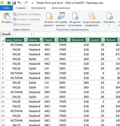 Использование функций и формул в Power Pivot