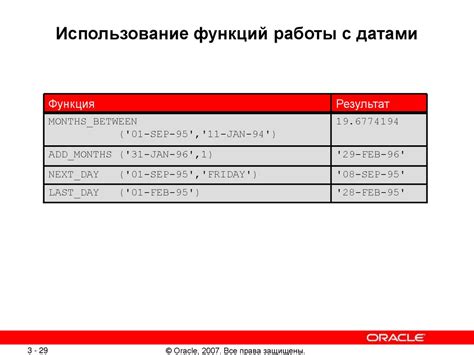 Использование функций настройки для закрепления приложения