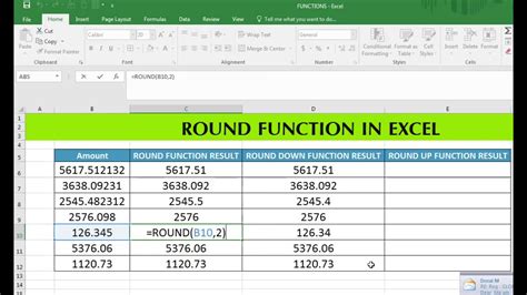 Использование функций округления: OE, ROUND, ROUNDUP, ROUNDDOWN в Excel