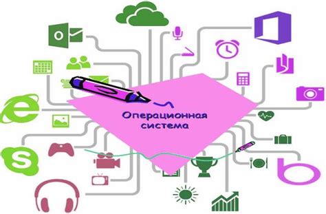 Использование функций операционной системы