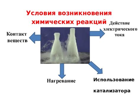 Использование химических реакций: мощный инструмент для изменения концентрации