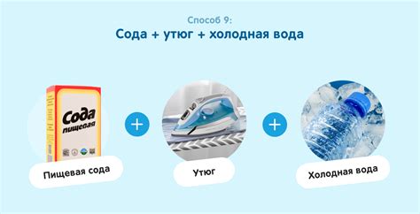 Использование холодной воды для удаления смолы с рук