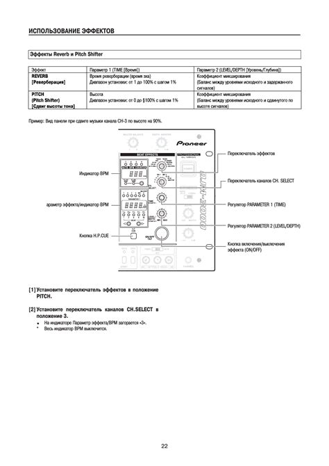 Использование эффектов прыжка