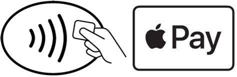 Использование Apple Pay