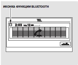 Использование Chromecast с помощью голосовых команд