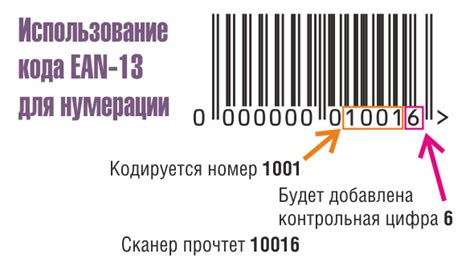 Использование EAN-13 в рetail-бизнесе