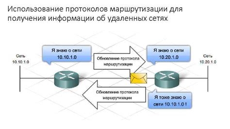 Использование SMS-услуги для получения информации об остатке