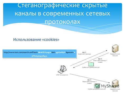 Использование multicast адреса в сетевых протоколах