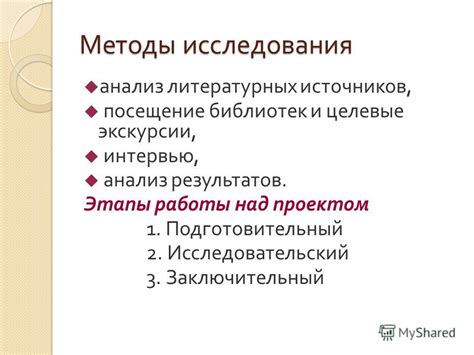 Используемые методы и свойства PictureBox