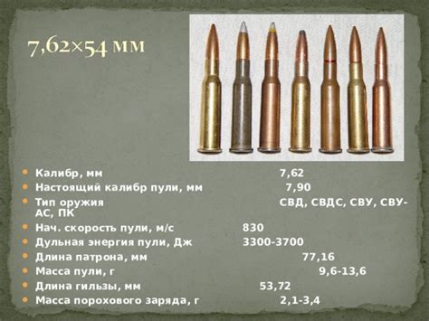 Используем подходящий тип оружия