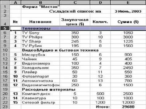 Используйте автодополнение для ускорения ввода команд