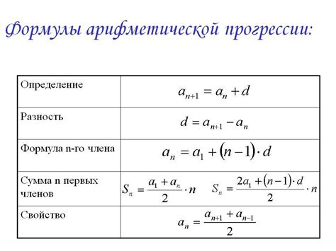 Используйте арифметическую прогрессию: