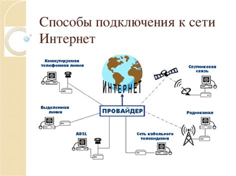 Используйте дополнительные способы подключения