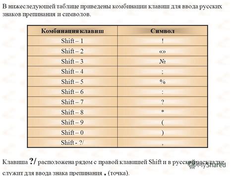 Используйте жесты для ввода знаков препинания