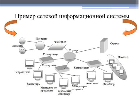 Используйте информационные базы данных