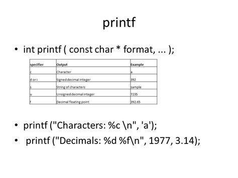 Используйте команду "printf"