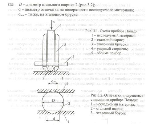 Используйте механические методы