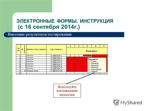 Используйте подсказки с умом