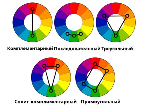 Используйте подходящие цвета