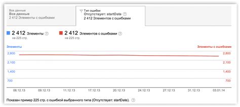 Используйте поиск в Telegram