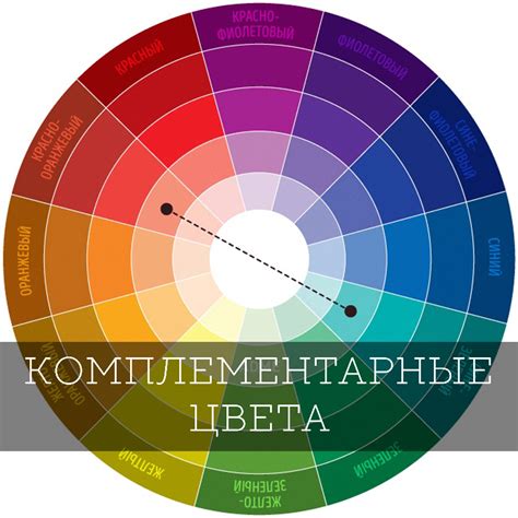 Используйте правило комплементарных оттенков