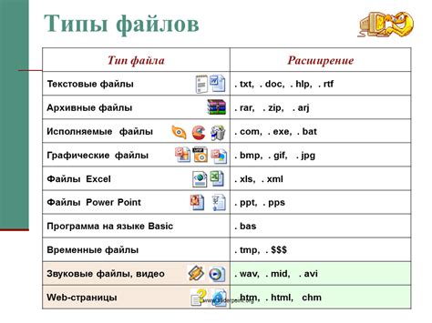 Используйте правильное имя файла