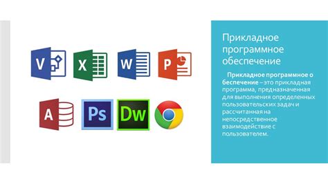 Используйте программное обеспечение для решения проблем