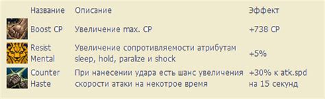 Используйте скилы для обнаружения Иньесты