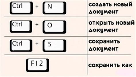 Используйте сочетания клавиш для ввода умлаутов