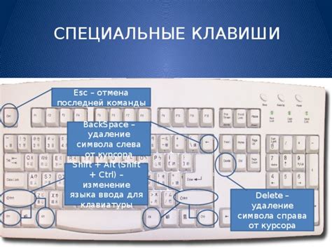 Используйте специальные клавиши для включения курсора