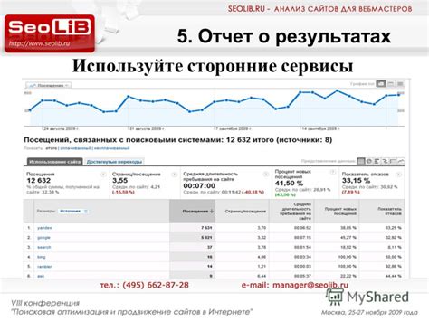 Используйте сторонние сервисы и сайты