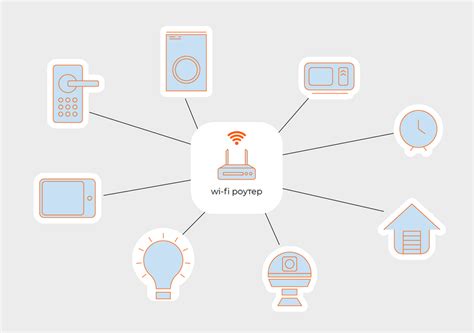 Используйте только надежное Wi-Fi оборудование