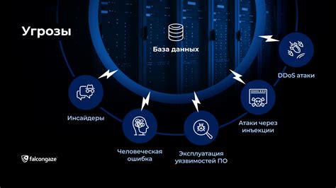 Используйте транзакции и обработку ошибок для обеспечения целостности данных