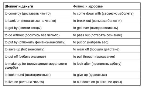 Используйте фразовые глаголы