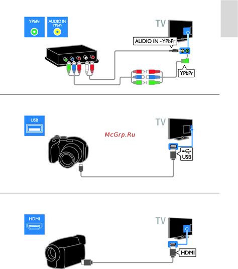 Используйте USB-кабель для подключения устройства