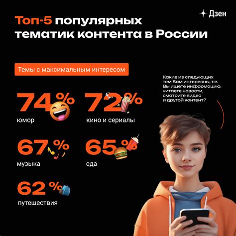 Исследование предлагаемого контента на Netflix в России